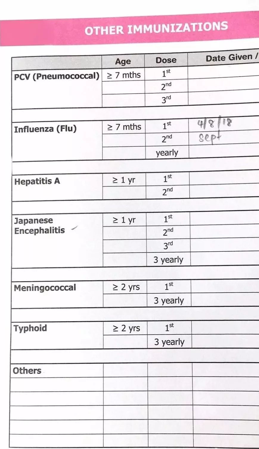 马来西亚最新疫苗接种资讯