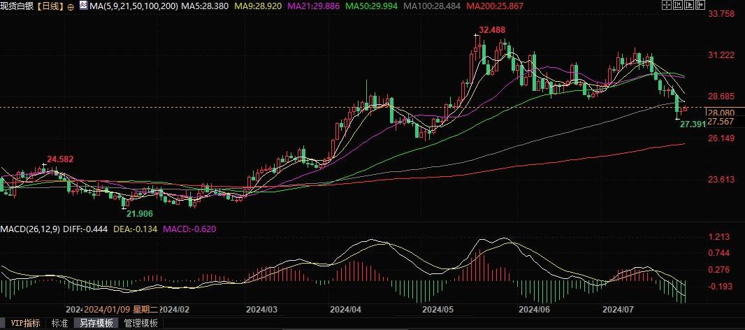 科技视界 第55页