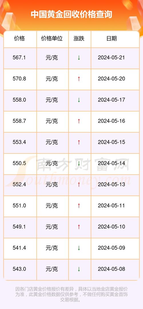 科技视界 第53页