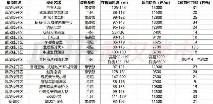 2025年1月10日 第14页