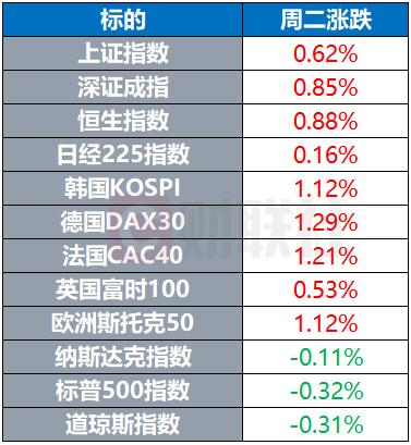 比特币市场迎来新一轮稳健增长，投资者信心满满