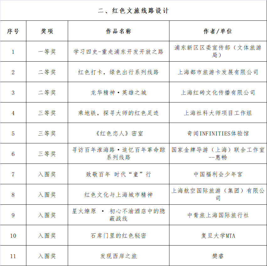 “名创优品全新合作款揭晓”