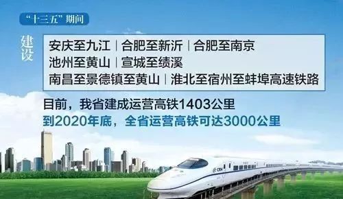 “合肥铁路邀您共筑美好未来，招聘信息新鲜出炉！”