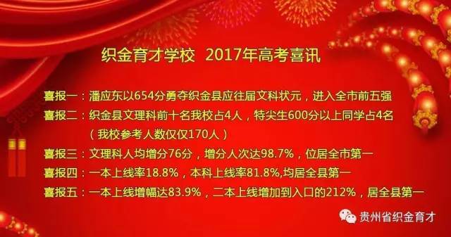 贵州省2017年高考捷报频传，梦想启航新篇章