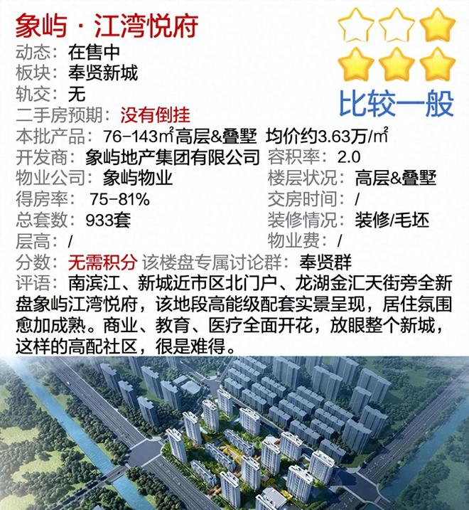 江悦湾二手房市场喜报连连，最新价格亮点纷呈