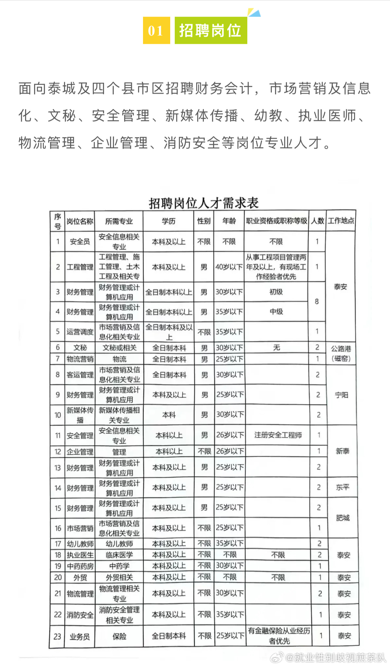 体育视界 第10页