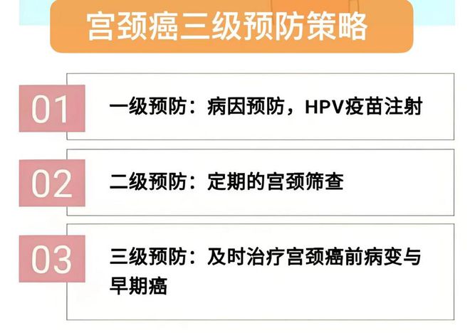 文化视界 第6页