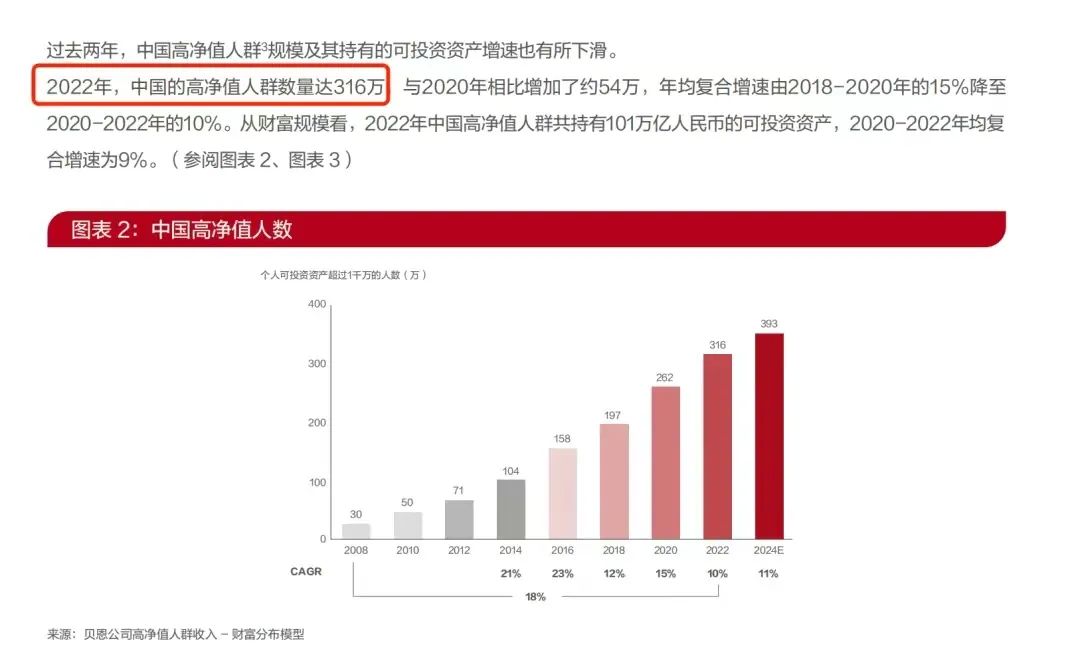 “最新财经资讯：中国头条速递”