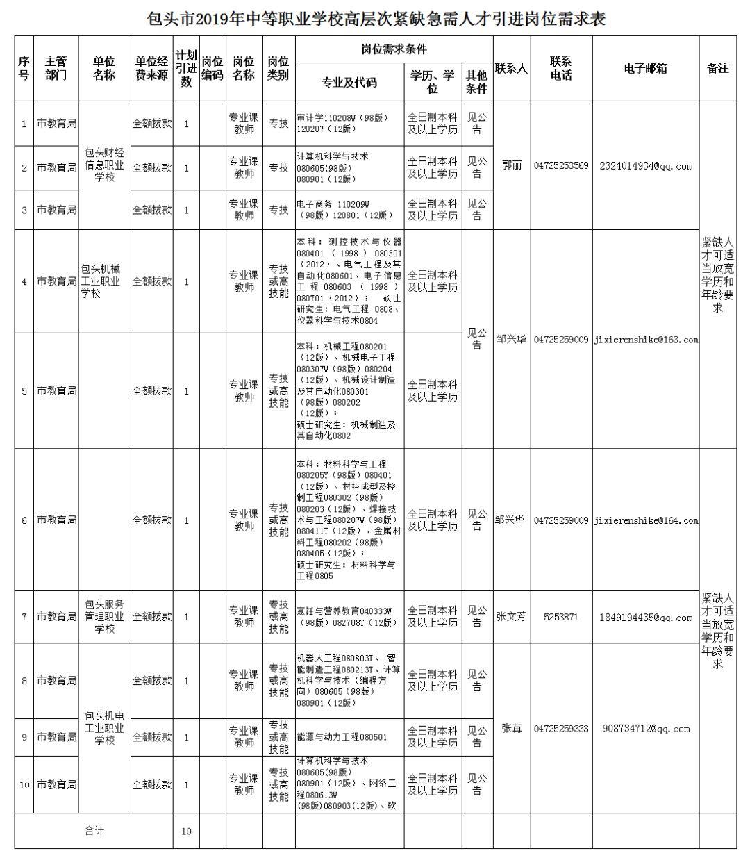 99bt官方新址揭晓