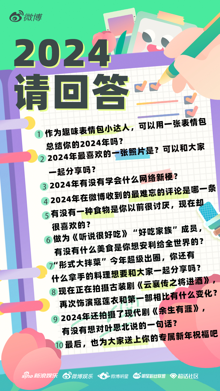 2025年度热辣话题：好友圈必备精彩说说大盘点