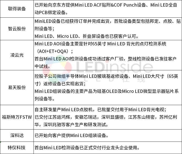 洛阳繁华廛滨隆居最新动态一览