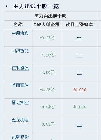 亿利能源股价动态：最新资讯速递一览