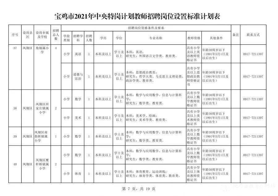 最新发布：合肥地区驾驶员职位招聘资讯汇总