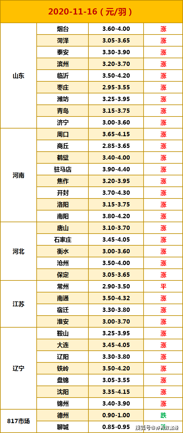 2025年1月30日 第9页