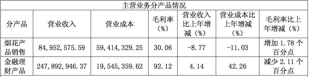 2025年1月30日 第3页