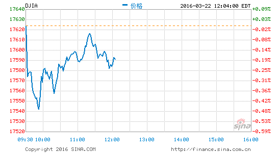 “貂皮市场实时报价”