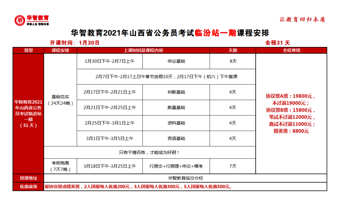 南漳周边地区最新兼职职位汇总，诚邀加入！