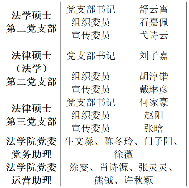 创新党支部档案清单揭晓：全面梳理，详尽目录尽收眼底