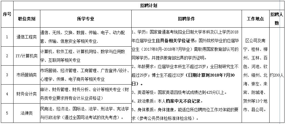 【2025年最新】北川地区招聘资讯汇总，职位多多，诚邀精英加入！