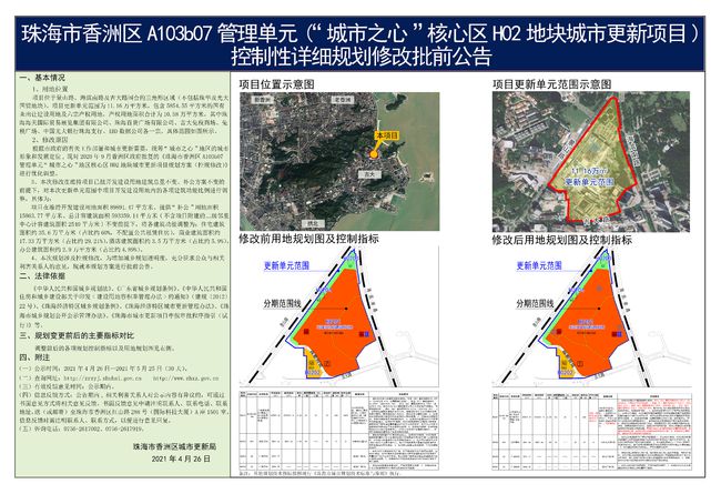 珠海市吉大片区全新发展规划解读