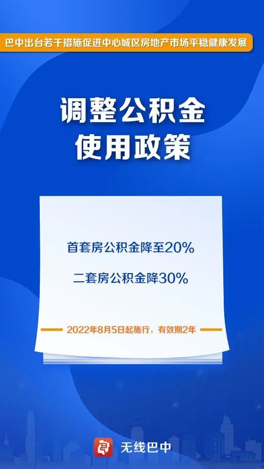 巴中市最新房产市场行情：四川巴中房价动态解析